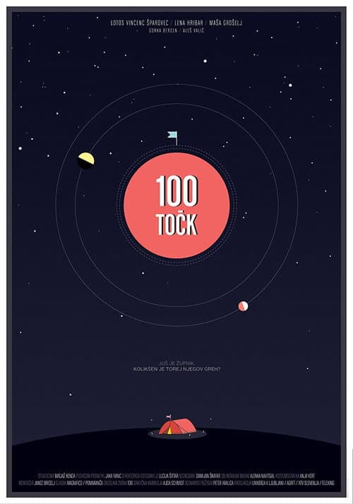 Top Score