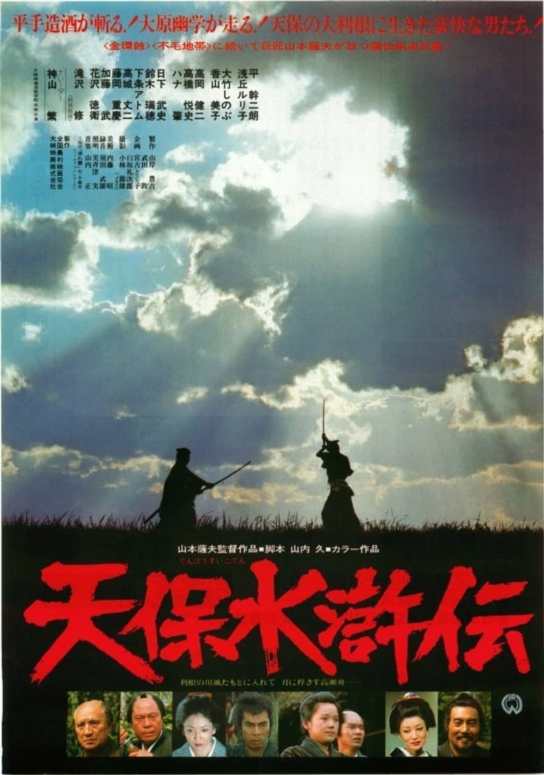 The Tempō Outlaws of the Marsh